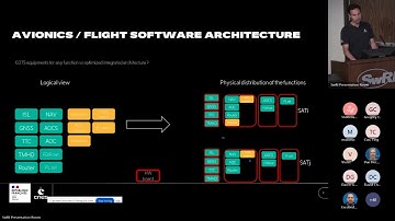 FSW 2024: Day2- Flight Software for SWARMS
