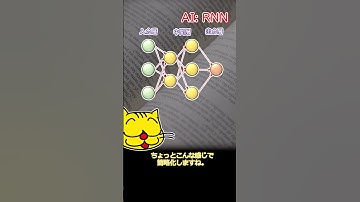 【物理】１分で学ぶ。RNN。 #物理  #ai