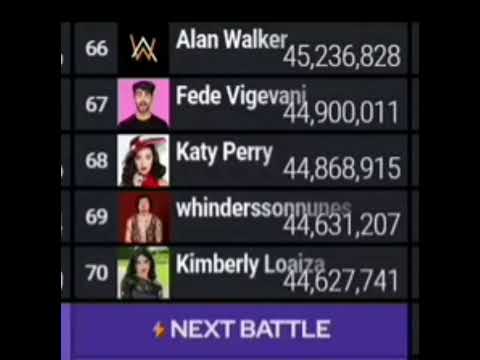 Fede Vigevani hits 44.9 million subscribers and passes Katy Perry!