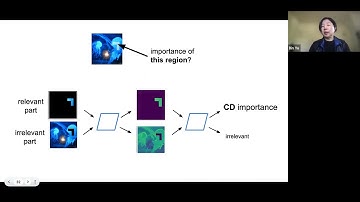 Bin Yu, Statistics and EECS, UC Berkeley - Wasserstrom Distinguished Lecture