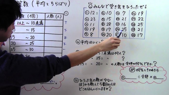 小6 算数 小6 旧 比の文章題 Youtube 小6 算数 小6 旧 比の文章題 Youtube