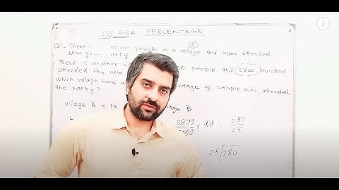 Css General Ability  Percentage