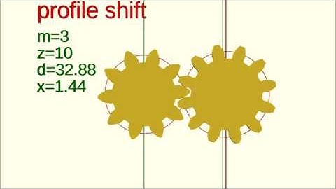 profile shift gear cutting -  OpenSCAD library gears.scad explained
