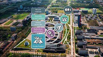 Engineering Design for a Circular Economy | DelftX on edX