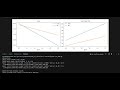 Day 158 — Building a CNN for Image Classification