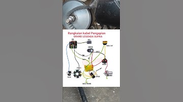 Skema pengapian motor grand Supra legenda