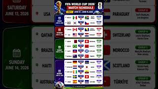  Fifa World Cup 2026  Match Schedule Part i  Complete Fixtures Dates U0026 Timings fifaworldcup