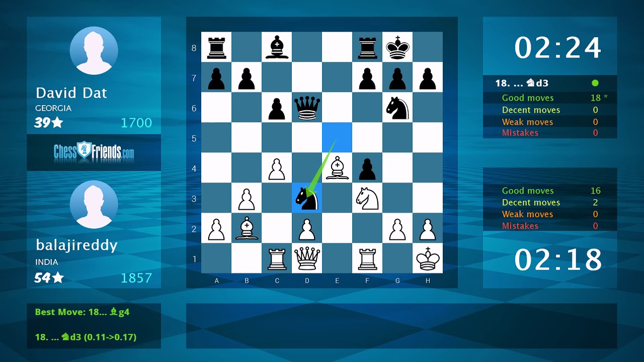 Chess Game Analysis: balajireddy - David Dat : 1-0 (By ChessFriends.com ...
