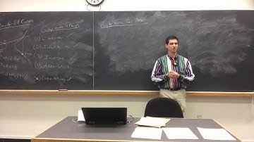 Math313 Lec30 EllCurveGrpLawCongruentNumbProblem