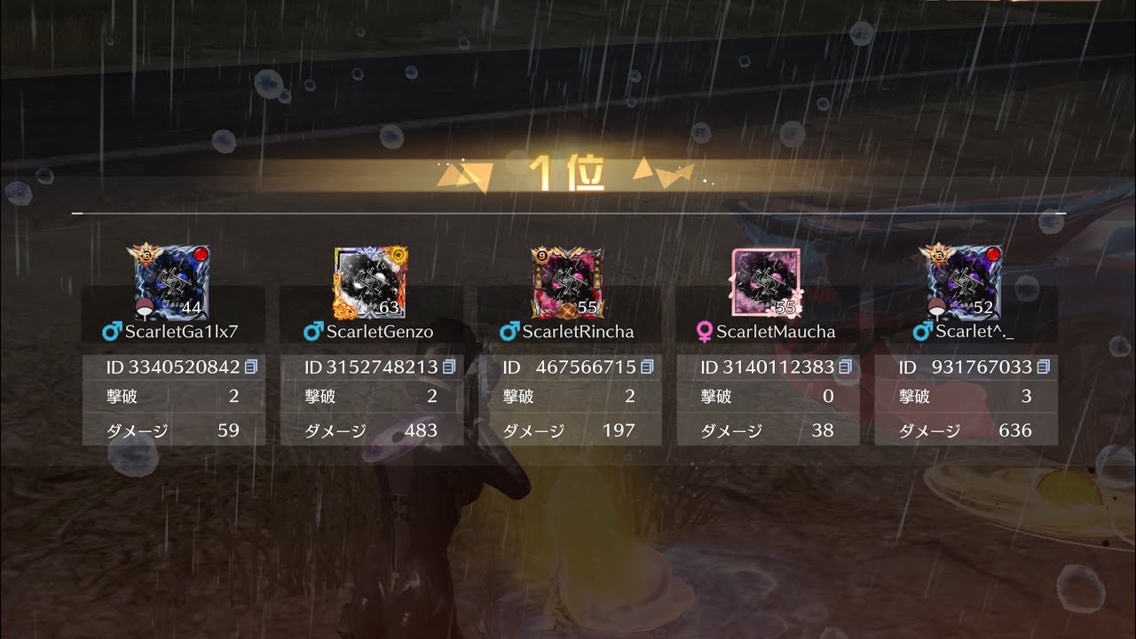 Scarlet2月パンダリーグ戦KO試合