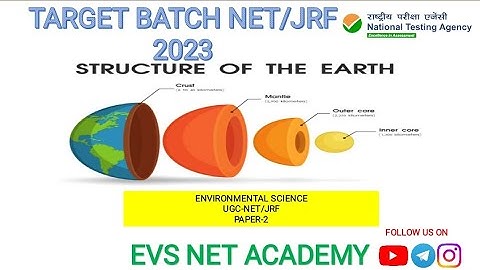 Structure of the Earth @evsnetacademy16 #environmentalsciences ##ntaugcnet #netjune2023 #ugcjrf