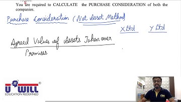 Amalgamation Lecture 3 Net Asset Method of Purchase Consideration
