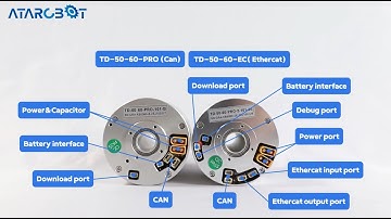 Comparison of interfaces of TD-50-60 robot joint actuators #robotcontrol  #robot #robotactuator
