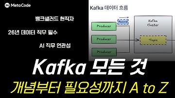 요즘 데이터 엔지니어들, Kafka부터 배우는 이유 | 실무에서 왜 필수가 됐을까?