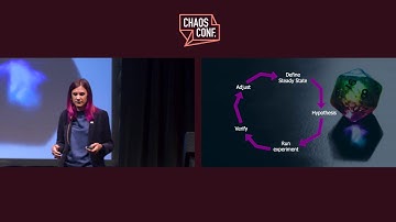Crystal Hirschorn: The Future of Chaos Engineering: In Pursuit of Unknown Unknowns - Chaos Conf 2019