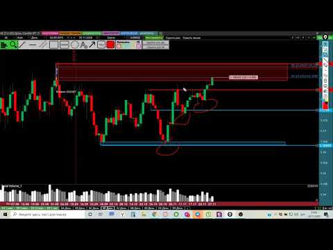 ბაზრის მიმოხილვა 30.11-4 12 2020