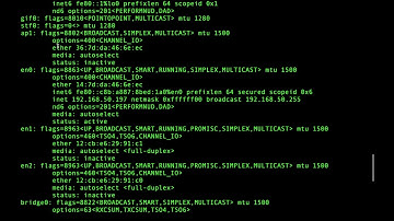 SSH Syntax and Flags | Master SSH part2