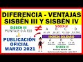 Diferencia-Ventajas Sisbén III y Sisbén IV - Publicación Oficial Marzo 2021 | Ingreso Solidario