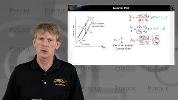 ECE 606 Solid State Devices L25.1: Bipolar Junction Transistor - Current Gain in BJTs