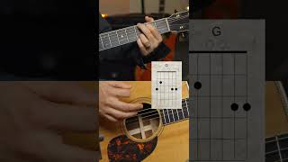 Sweet Acoustic Progression 2-Hand Perspective Beginner Guitar Lesson #guitarlesson #beginnerguitar