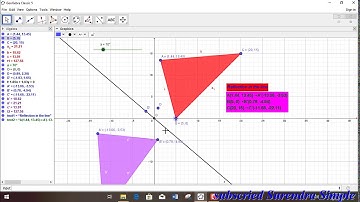 Reflection in the given line