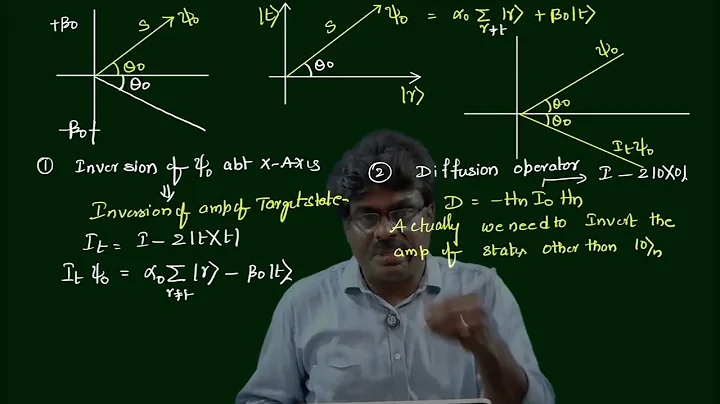 8.1 Grover's Algorithm (Introduction)