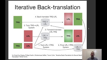 CMU Multilingual NLP 2020 (8): Data Augmentation for Machine Translation