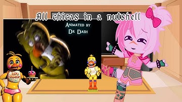 Fnaf Security Breach reacts to “Every Chica in a Nutshell”