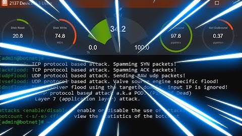 100G Dstat Downed | Anarchy Botnet | Power Proof | @hraztalag