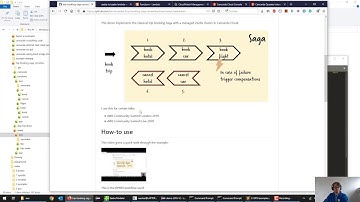 Orchestrate AWS Lambda using Camunda 8