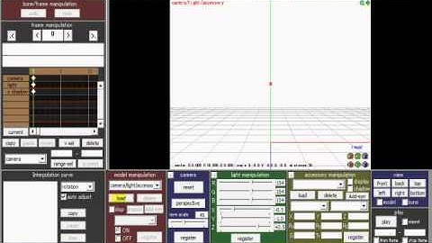 MMD:PMD: How to fit Clothes on your Model