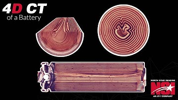 4D CT X-Ray Scan of a Battery