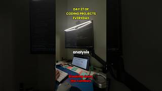 DAY 27 - Logging Comment Analysis Stats | Youtube Comments Analyzer #shorts #webdevelopment