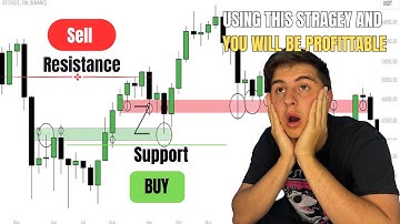 How to Find and Draw Perfect Support and Resistance Zones | Full Tutorial
