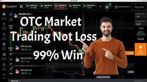 IQ Options OTC Market Trading Stratagy Not Loss wining 99%