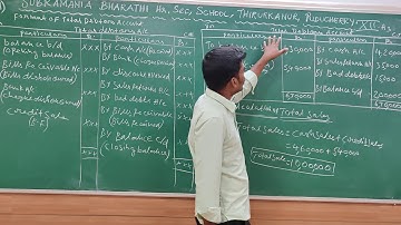 Accountancy – XII std - Unit - I - Accounts From Incomplete Record, Sum no: 11