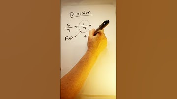 All About Fractions in 60 seconds by Supercharged Math