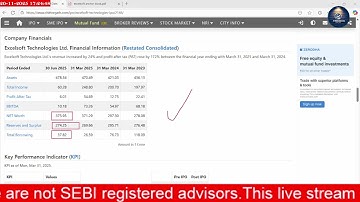 Excelsoft Technologies IPO Review Final | Excelsoft Technologies IPO GMP Today