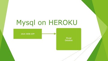 Configure / Create mysql db on heroku cloud and use it for  web or local application.