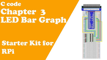 C Code - Chapter 3 LED Bar Graph  - Raspberry Pi Starter Kit
