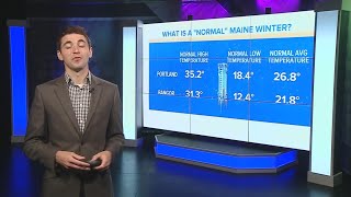 Mike Slifer explains how snowfall deficits lead to growing drought concern in Maine