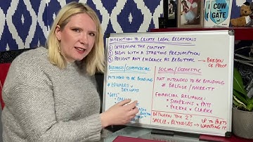 Intent to Create Legal Relations