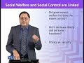 SOC601 Social Policy and Governance Lecture No 191