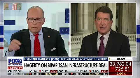 Hagerty joins Kudlow to talk Infrastructure, Inflation