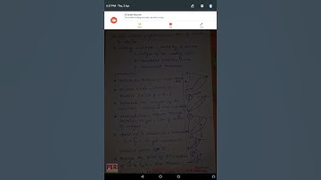 Friction circle method