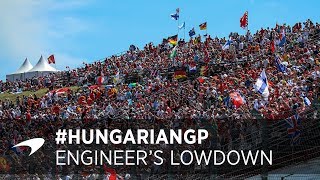 Hungarian gp ...