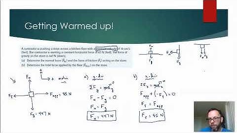 Applying Newton