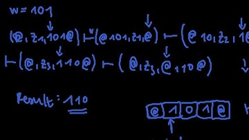 Theoretical computer science - Turing Machine which adds 1 to a given binary number | Example