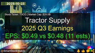 Tractor Supply (TSCO|$29.0B) - 2025 Q3 Earnings Analysis