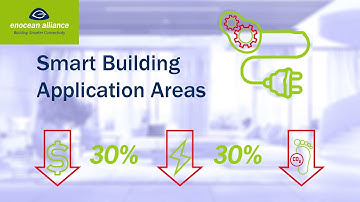 Smart Building Application Areas